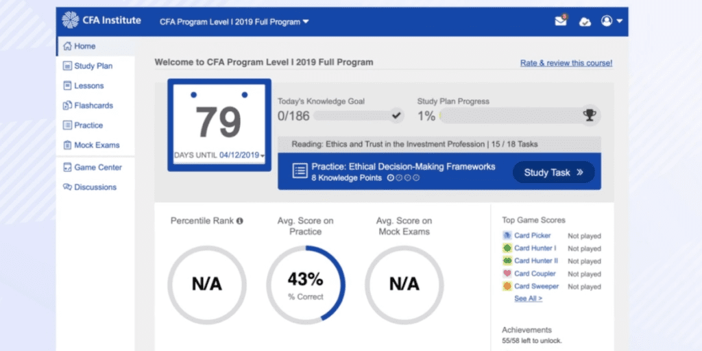 CFA Curriculum: Detailed Reviews and Ratings 18 9