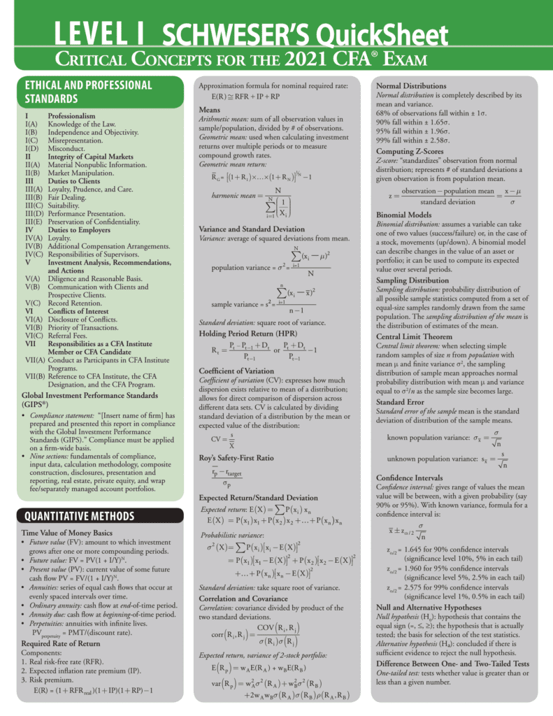 語学・辞書・学習参考書 CFA Schweser Level2 (2021) CFA Level 2 Schweser 2021 Books | eBay