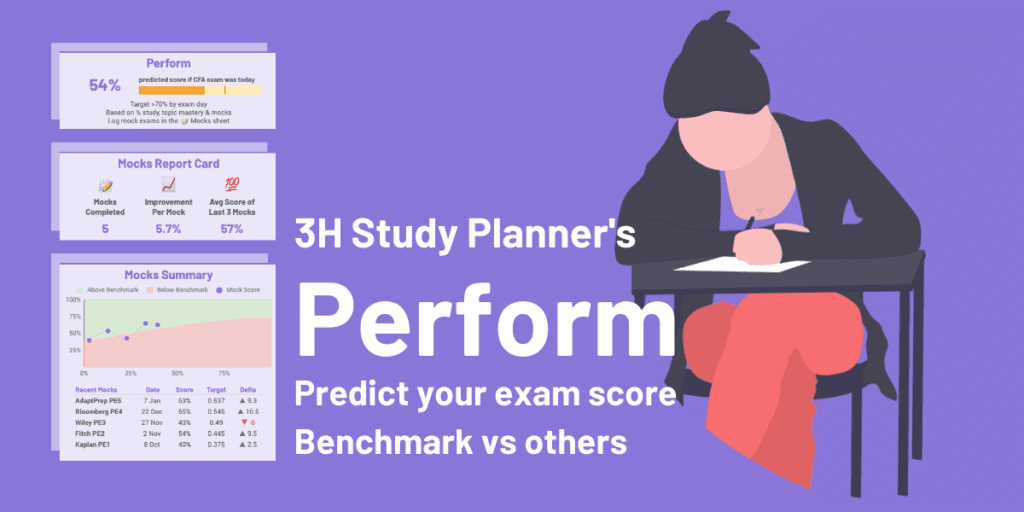 CFA Study Plan: Perform and predict your exam score