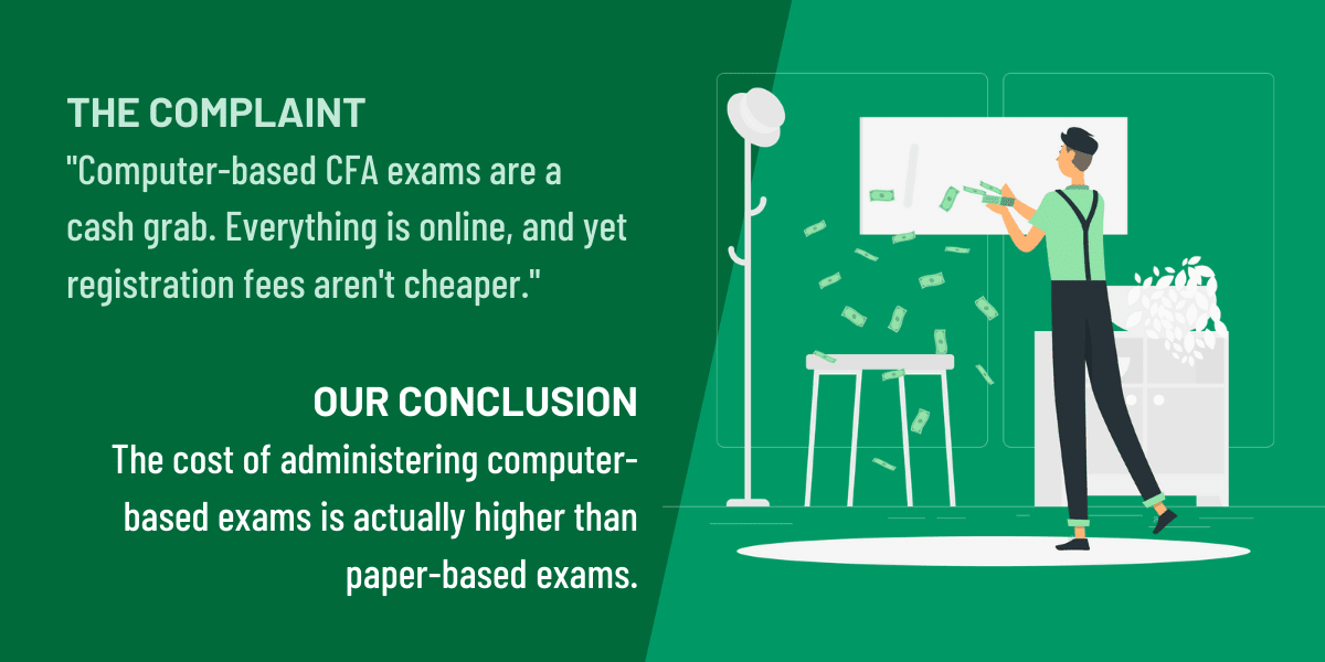 Cost of computer-based CFA exams vs paper-based CFA exams