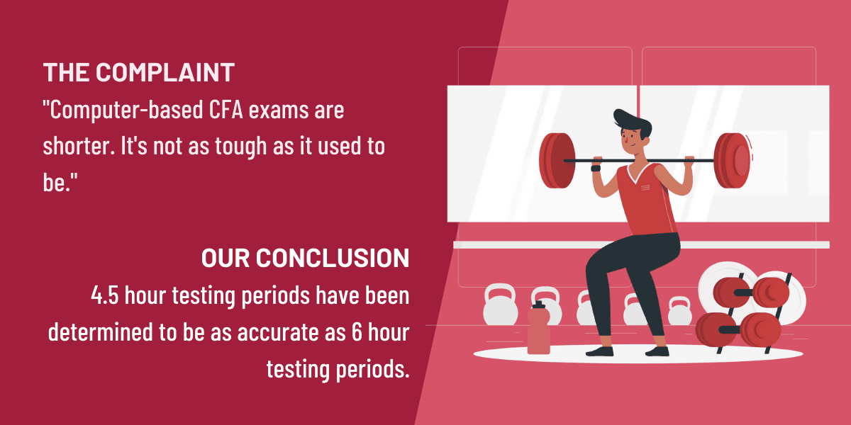 Computer-based CFA exams are shorter and not as tough