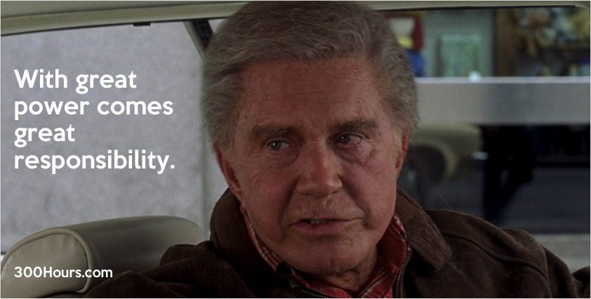 Studying With Coffee: How to Use It Productively for Your Studies 4 Picture