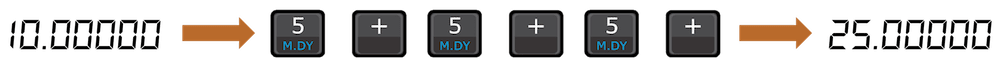 How To Use HP12C Calculator Better for Your Exams 8 Picture