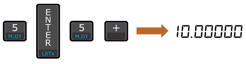 How To Use HP12C Calculator Better for Your Exams 7 Picture