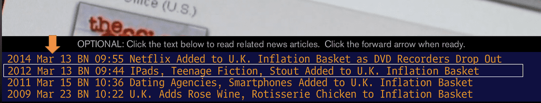 Bloomberg Market Concepts: Bloomberg and Finance-Savvy Even Before Your First Job Application 3 Picture