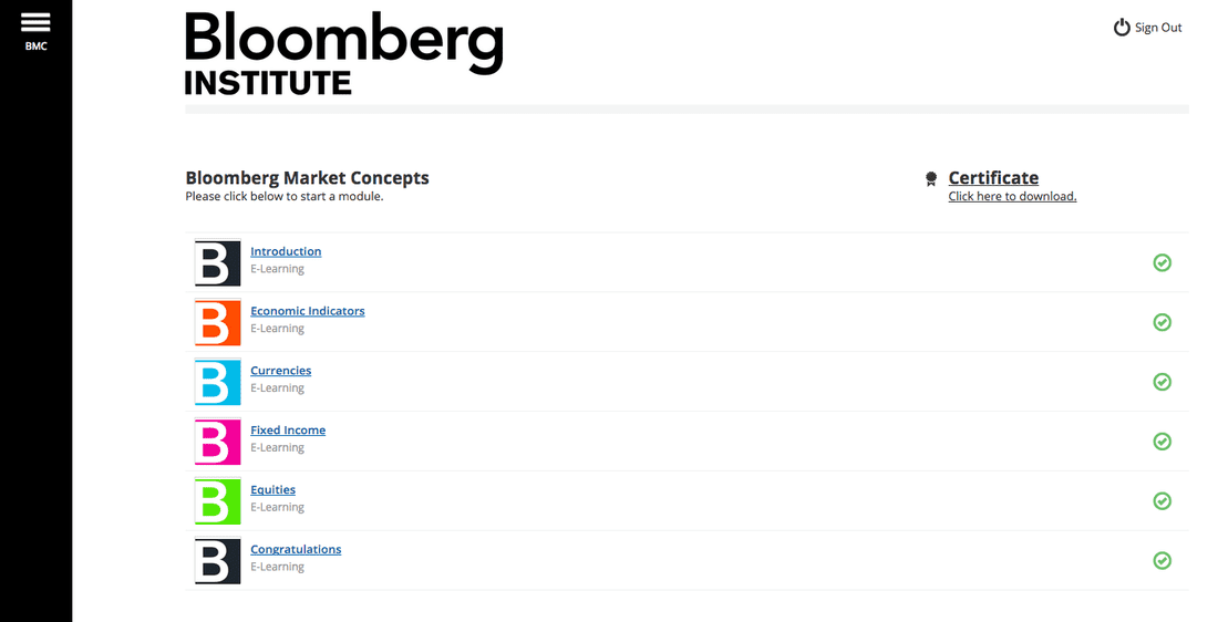 Bloomberg Market Concepts: Bloomberg and Finance-Savvy Even Before Your First Job Application 2 Picture