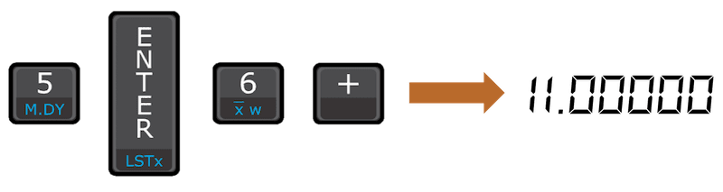 How To Use HP12C Calculator Better for Your Exams 17 Picture