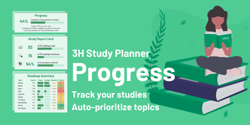 CFA Study Planner - Track Progress