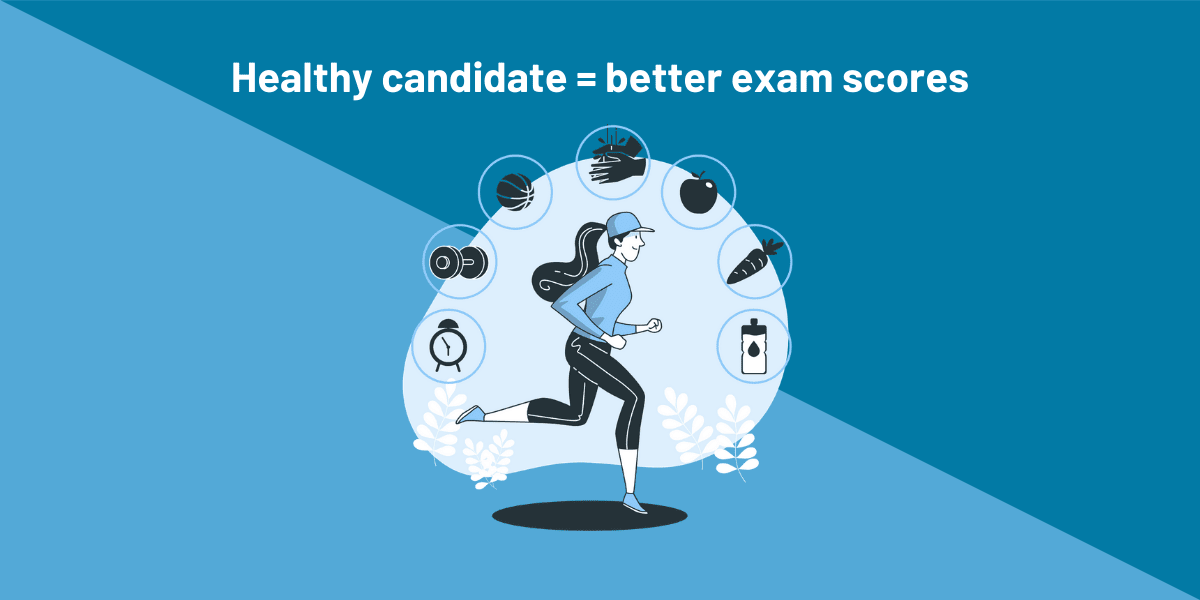 Healthy CFA candidate will achieve better exam scores
