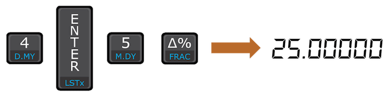 How To Use HP12C Calculator Better for Your Exams 19 Picture