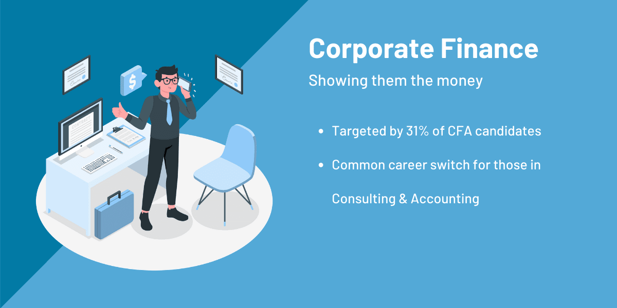 CFA Careers: What Are Typical Job Opportunities for CFA Charterholders? 8 CFA corporate finance