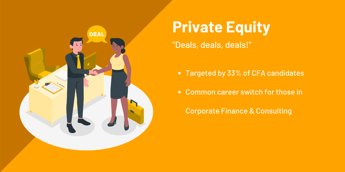 CFA Careers: What Are Typical Job Opportunities for CFA Charterholders? 6 CFA Private Equity