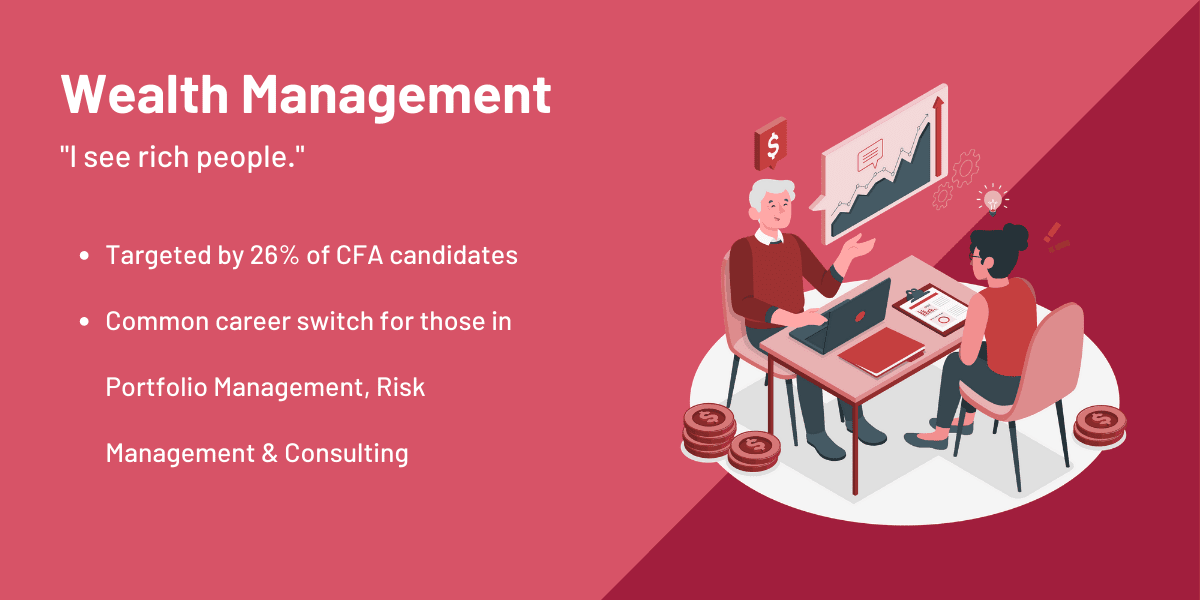CFA Careers: What Are Typical Job Opportunities for CFA Charterholders? 9 CFA Wealth Management