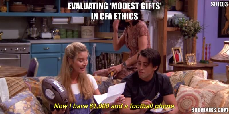 CFA Friends Meme: CFA Ethics Modest Gifts Independence and Objectivity