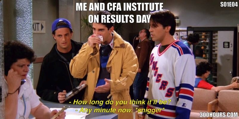 CFA Friends Meme: CFA Results Day When Waiting