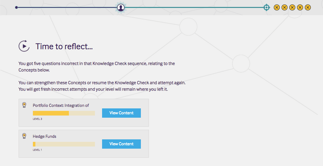 Hands On with Fitch Learning's Cognition: Features, Pricing, Trials and Discounts 5 Picture