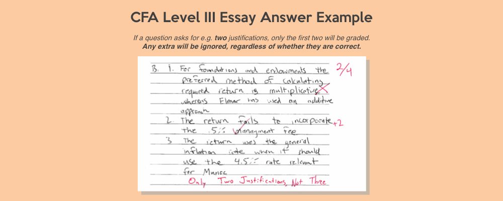 Master CFA Essays and Item-Sets with Kaplan Schweser's Workshops 5 master cfa exam essays and item sets with kaplan schweser s workshops conclusion orig
