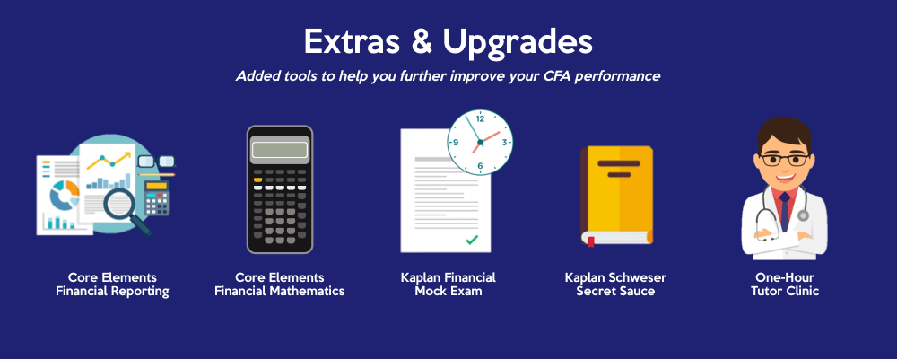 Our Hands-on Review of the Kaplan UK CFA Classroom Enhanced Training Programme 7 Picture