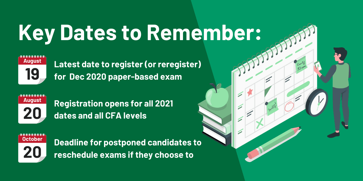 Dec20 vs 2021 CFA Exams: Should You Postpone? 2 CFA Dec20 or 2021: Key Dates
