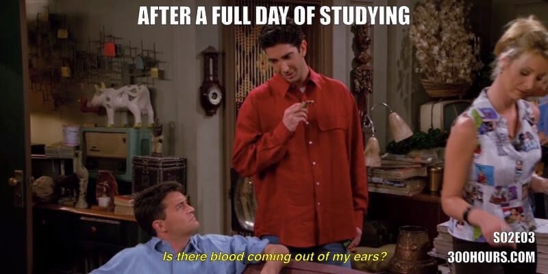 CFA® Exam Meme Challenge: Every Friends Episode in Season 2 5 CFA Friends Memes: Study Burnout