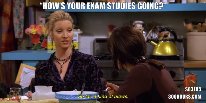 CFA® Exam Meme Challenge: Every Friends Episode in Season 3 6 CFA Friends Meme: My experience studying for the CFA exams