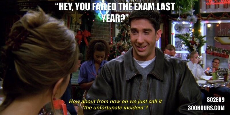 CFA Friends Memes: Failed CFA Exams