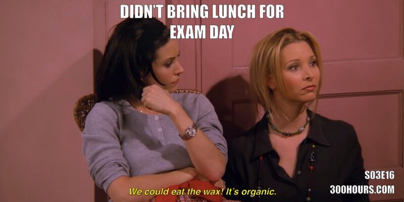 CFA Friends Meme: Bring your own lunch to CFA exam day