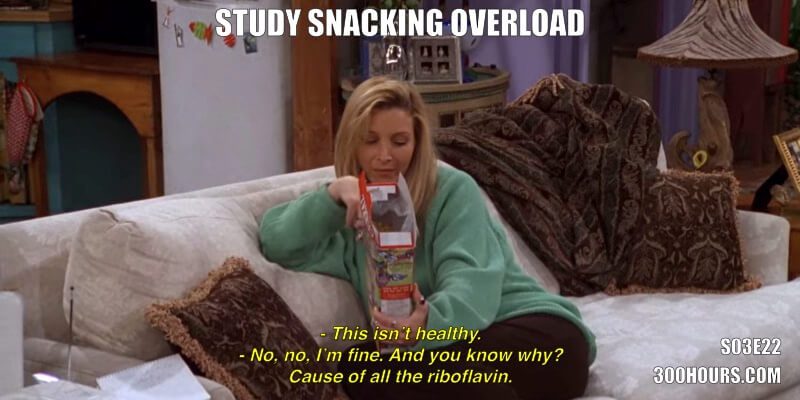CFA Friends Meme: Study Snacking Overload
