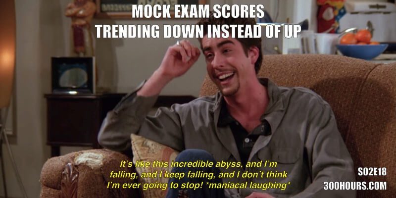 CFA® Exam Meme Challenge: Every Friends Episode in Season 2 26 CFA Friends Memes: Low mock exam scores
