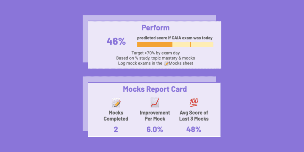 caia study planner - perform feature 1