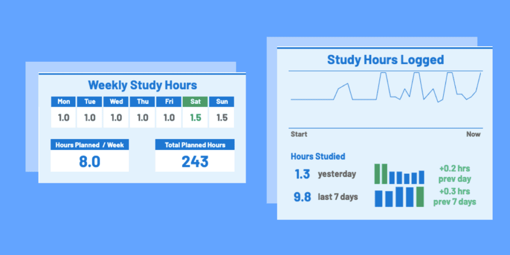 caia study planner - plan feature 2