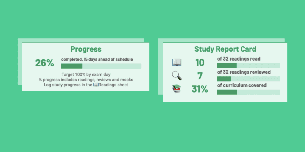 caia study planner - progress feature 1