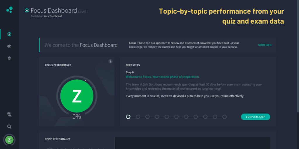 Salt Solutions CFA Online Learning Platform: Our Review 3 Salt Solutions CFA Focus Dashboard