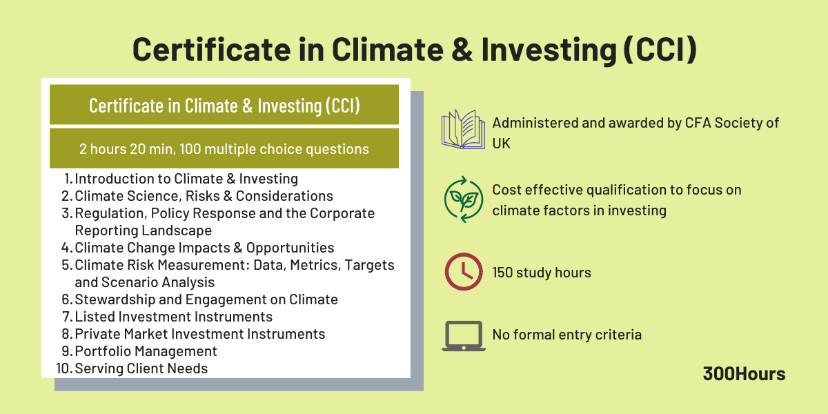 certificate-in-climate-and-investing-cci-a-complete-guide-300hours