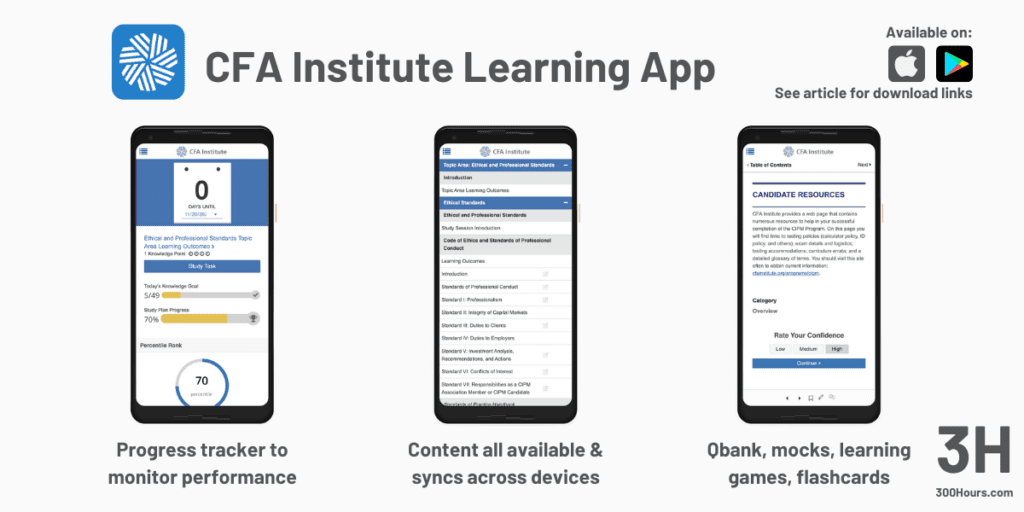 CFA Apps: Our Top 4 Shortlist 2 CFA Institute