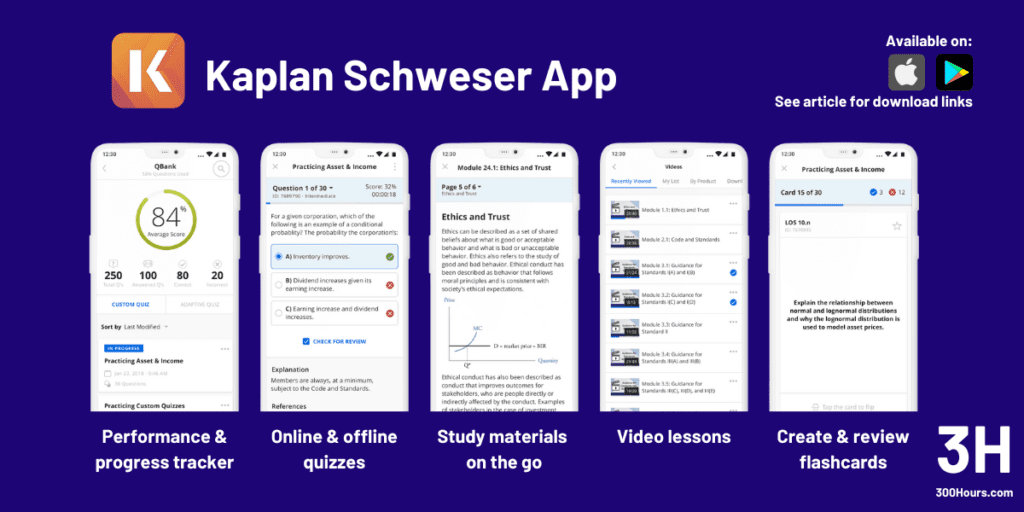 CFA Apps: Our Top 5 Shortlist 3 Schweser
