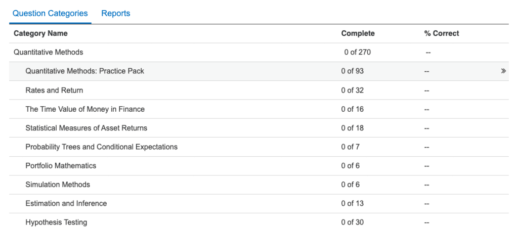 CFA Practice Pack: A Comprehensive Review 11 Screenshot 2023 09 29 at 20.32.33