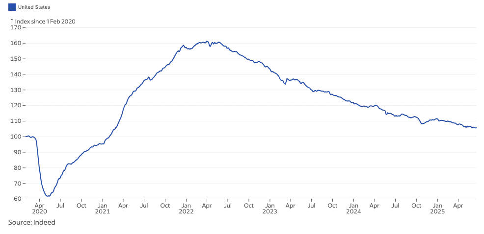 8 Effective Tips For Job Hunting During The Covid Pandemic 2 Screenshot 2025 06 26 at 10.37.44