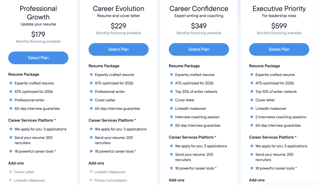 TopResume Review: Is It Worth It & Legit? 1 topresume review - product price tiers