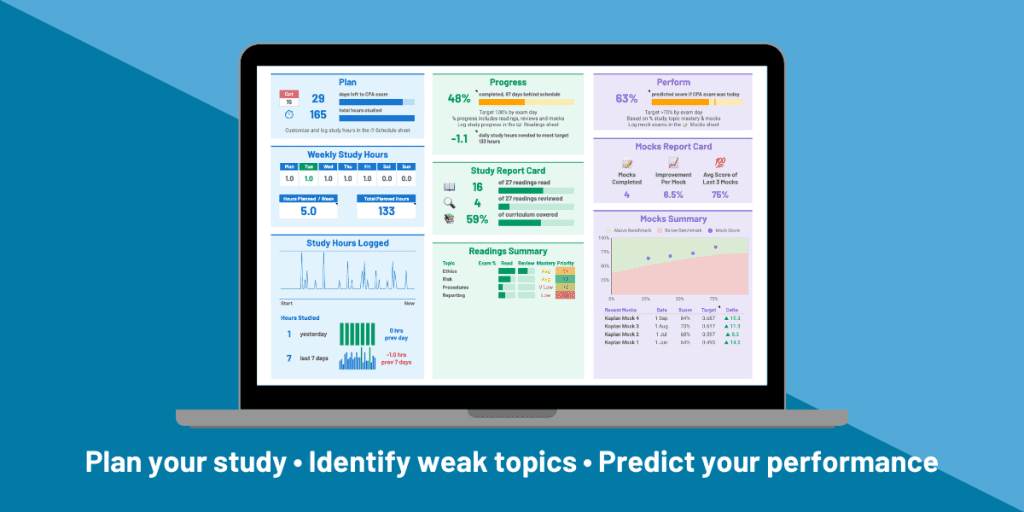 Free CPA Study Planner Tool: Get, Customize & Go 1 Computer screen showing the 300Hours CPA study planner