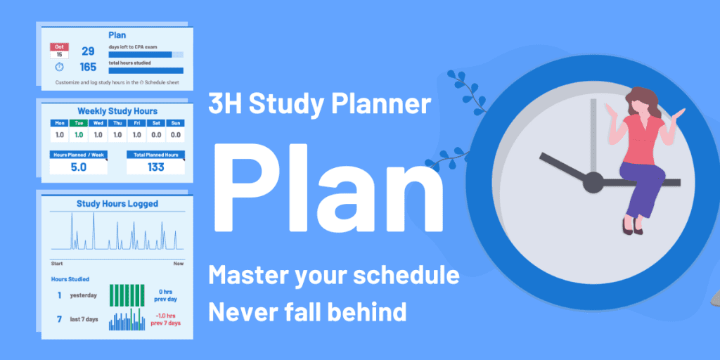Free CPA Study Planner Tool: Get, Customize & Go 3 Diagram showing the Plan segment of the 300Hours CPA study planner. showing weekly study hours, progress, days to exam, study hours logged