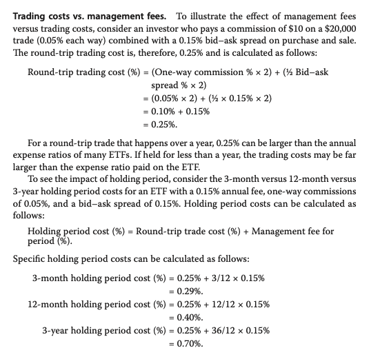 ETF round-trip trading cost vs round-trip trading commission